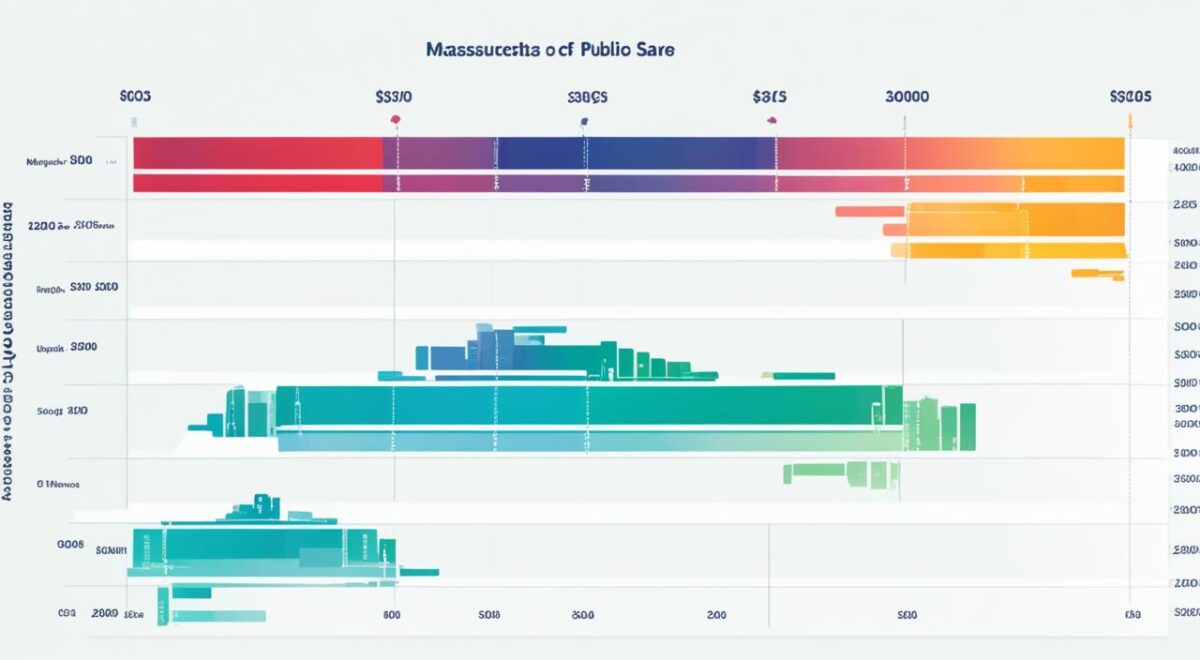 lawsuit for public salaries in massachusetts